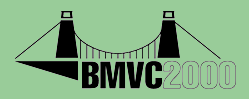 BMVC2000 Index